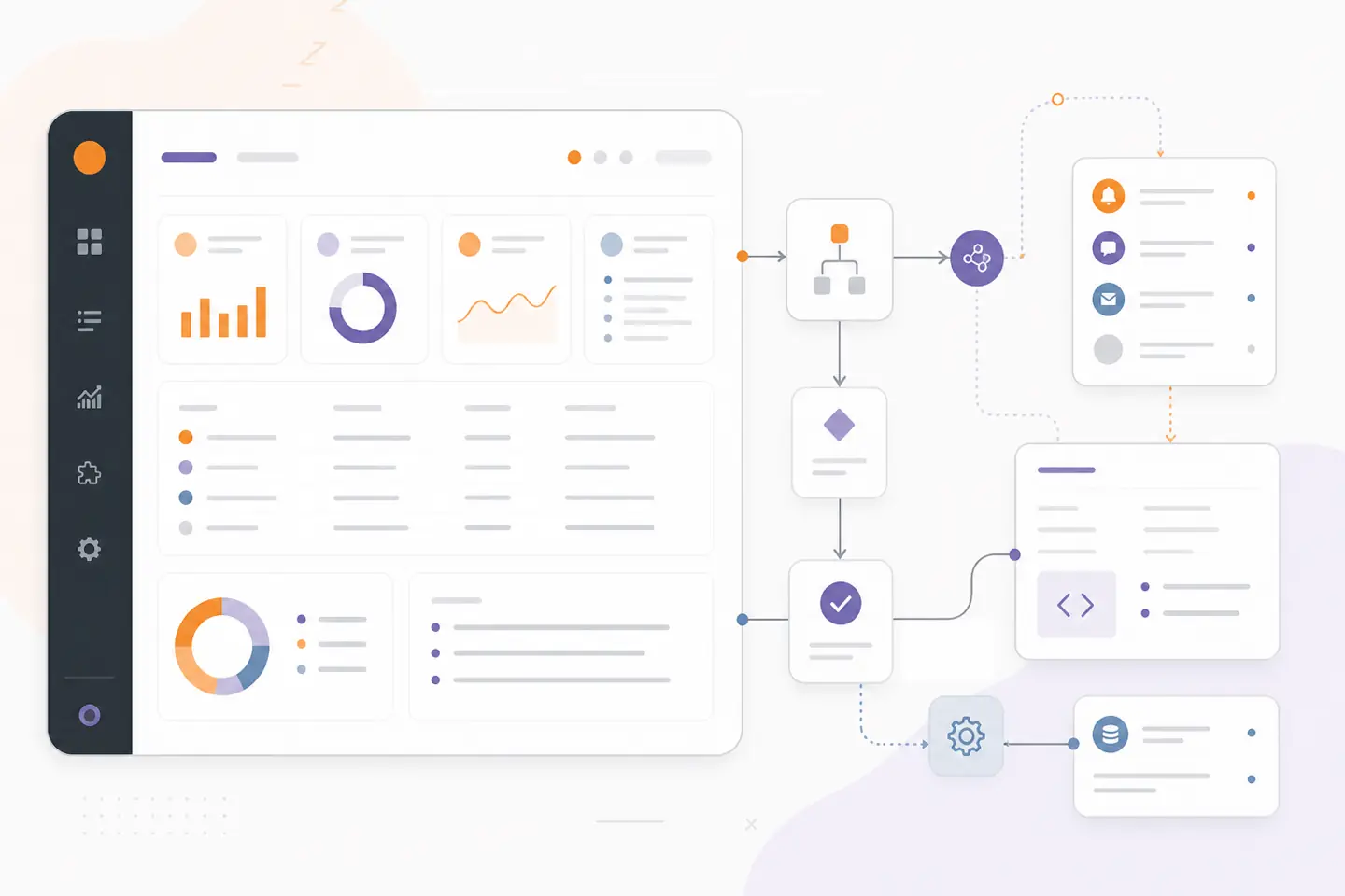 Illustration of an operational dashboard connected to automation, approvals, and business systems